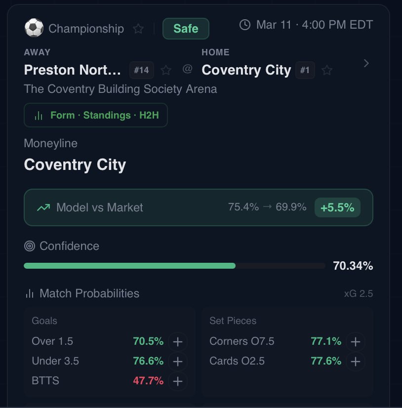 Odds Uni tweet media