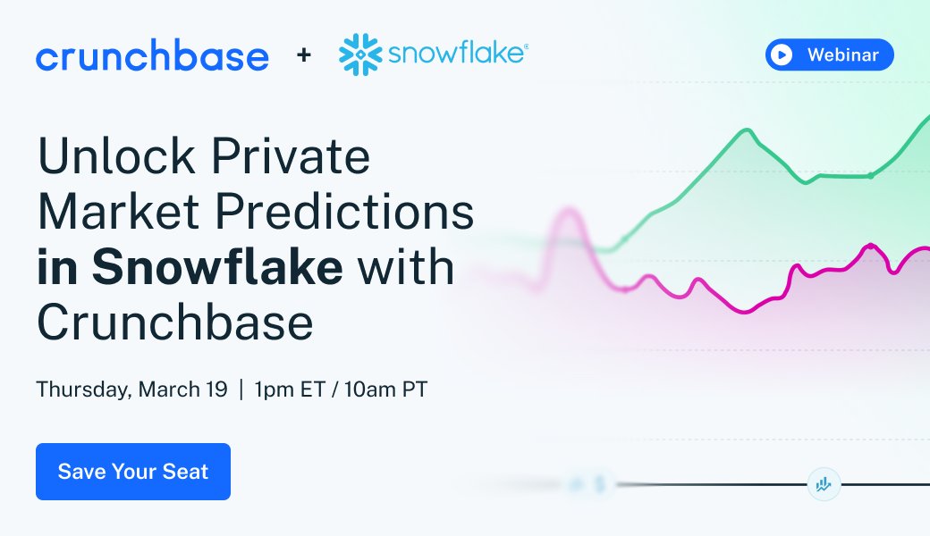 crunchbase tweet media