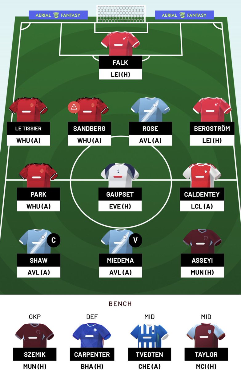 Joe (Aerial Fantasy) tweet media