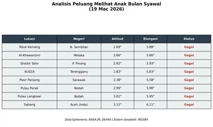 nibber tweet media