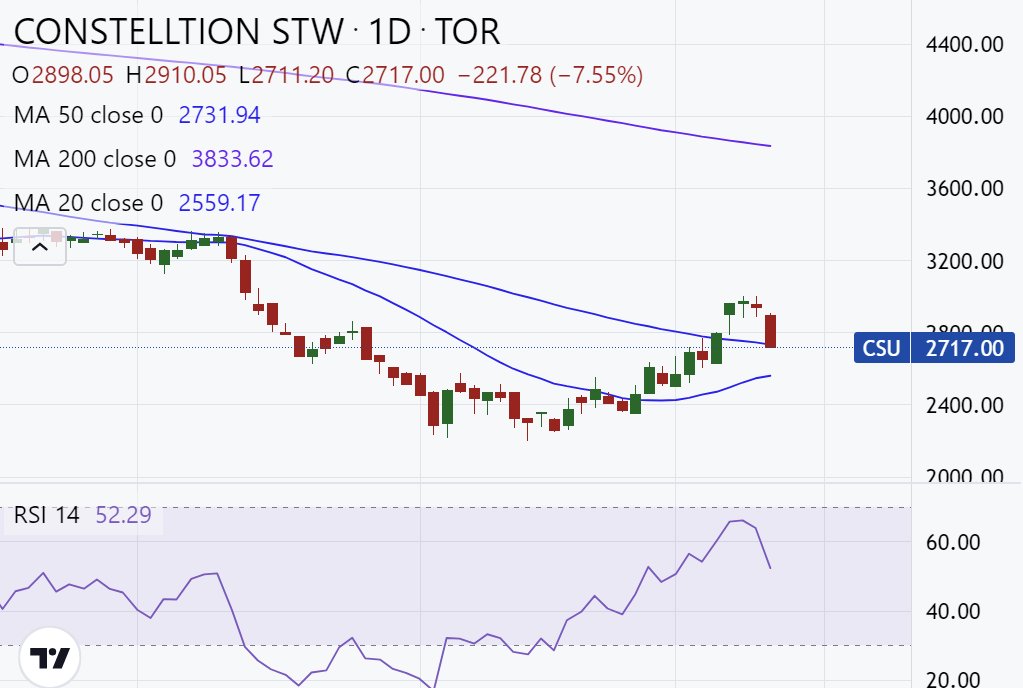 Keith Lambert tweet media