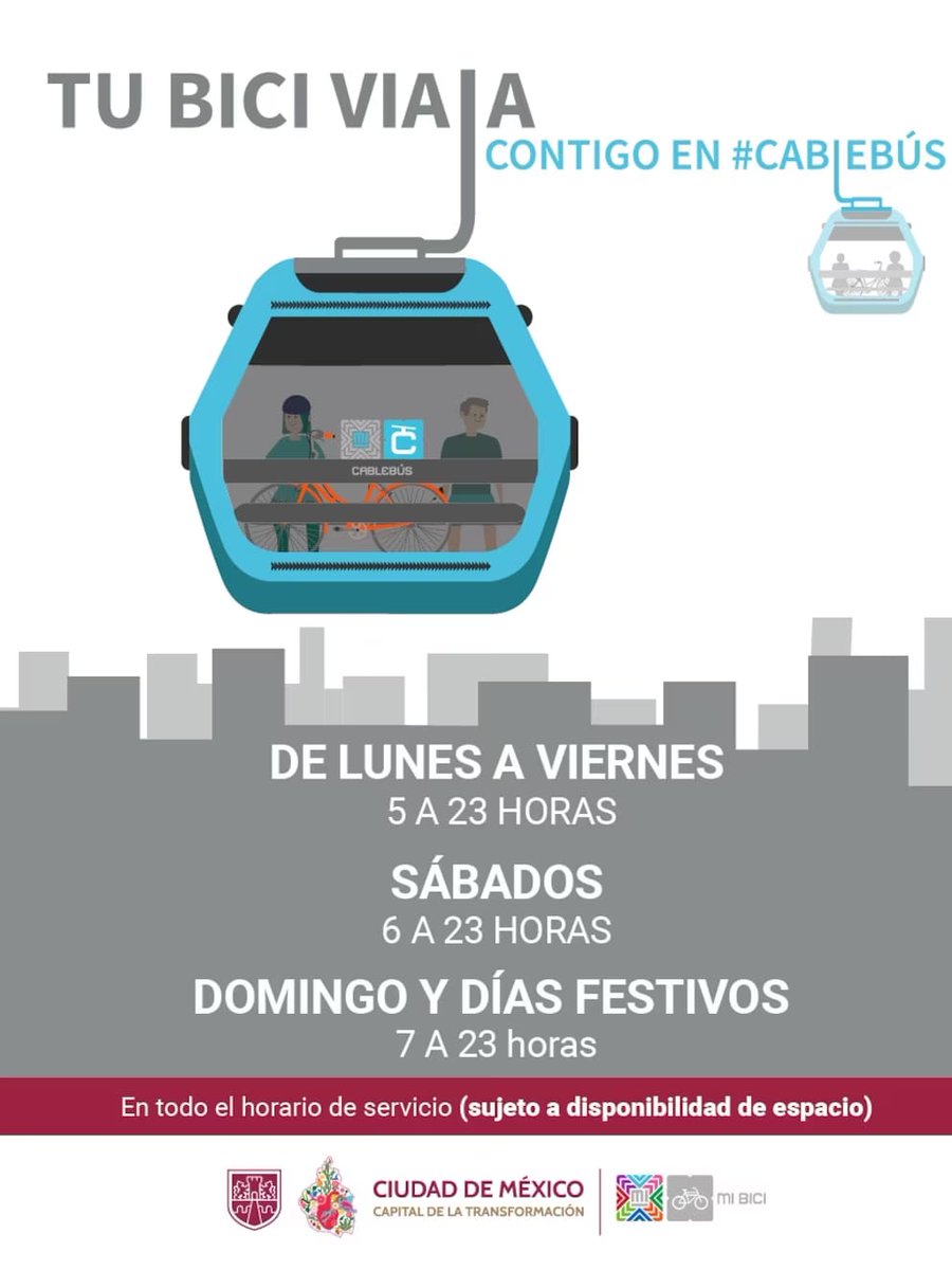 Cablebús CDMX tweet media