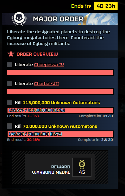 Democratic Statistics™ tweet media