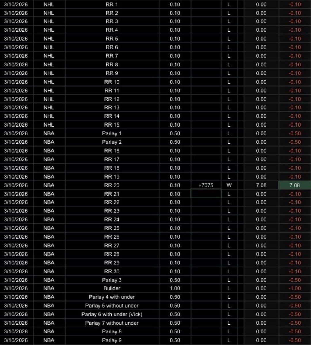 PortmanTracker tweet media