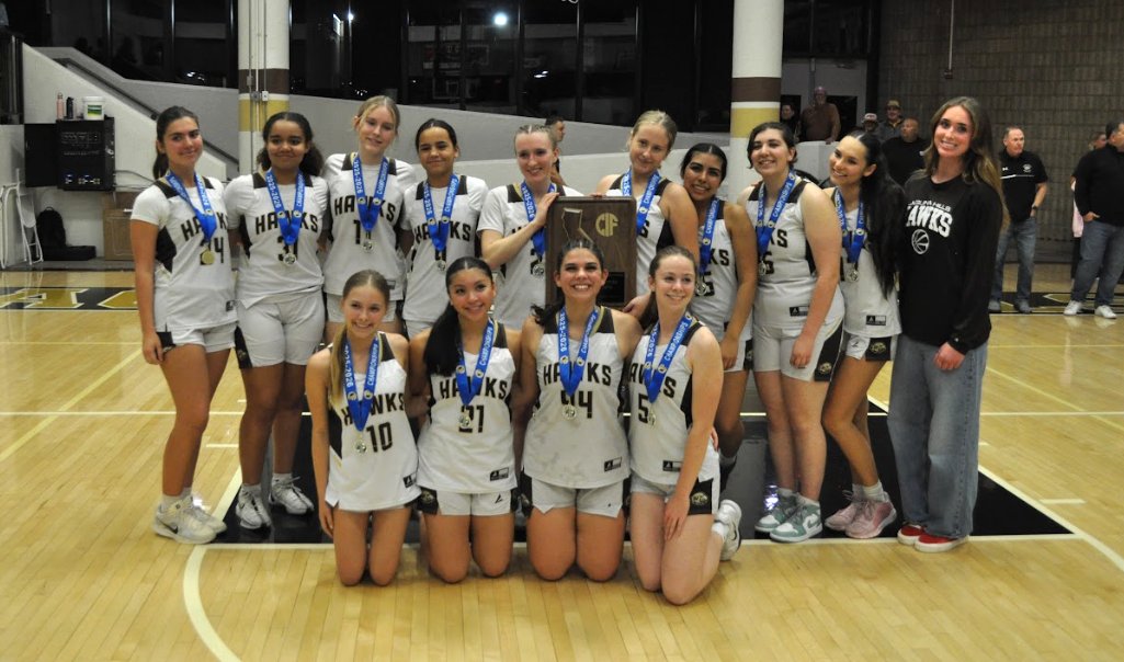 OC Sports Zone tweet media