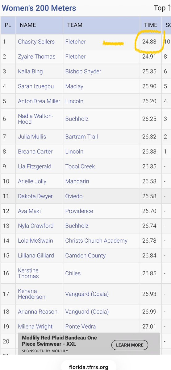 Chasity Sellers tweet media