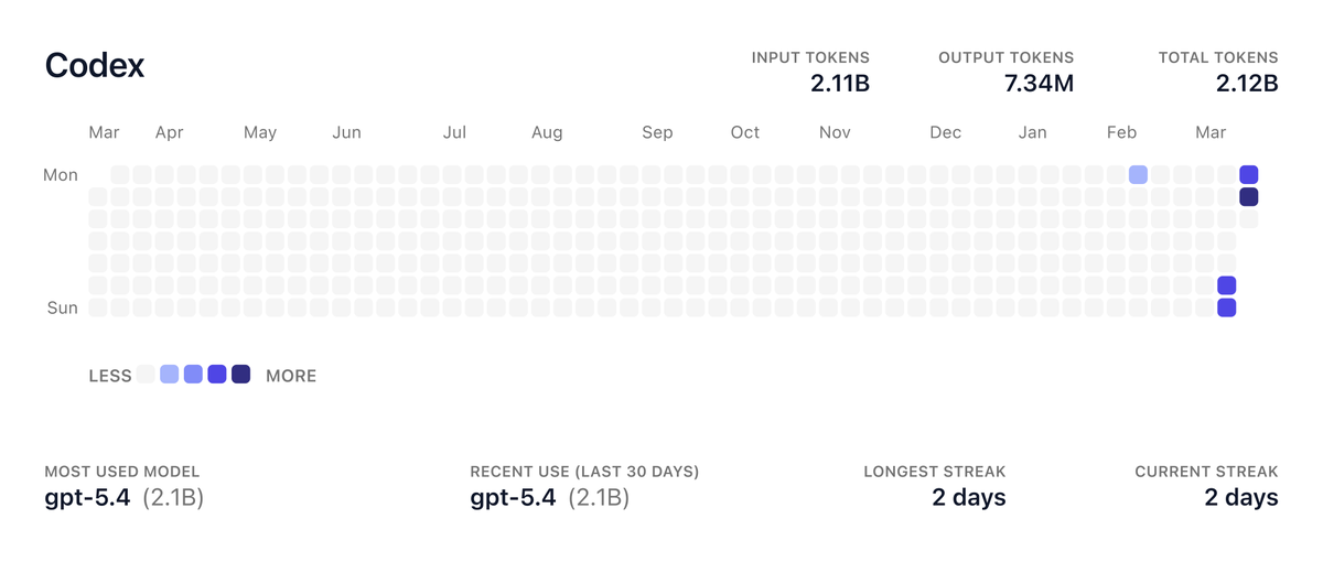 DadBodGeoff tweet media