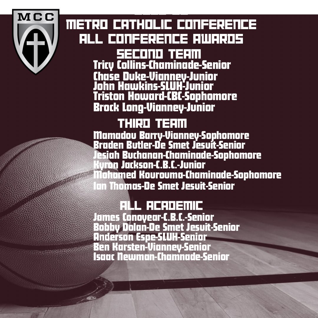 Vianney Basketball tweet media