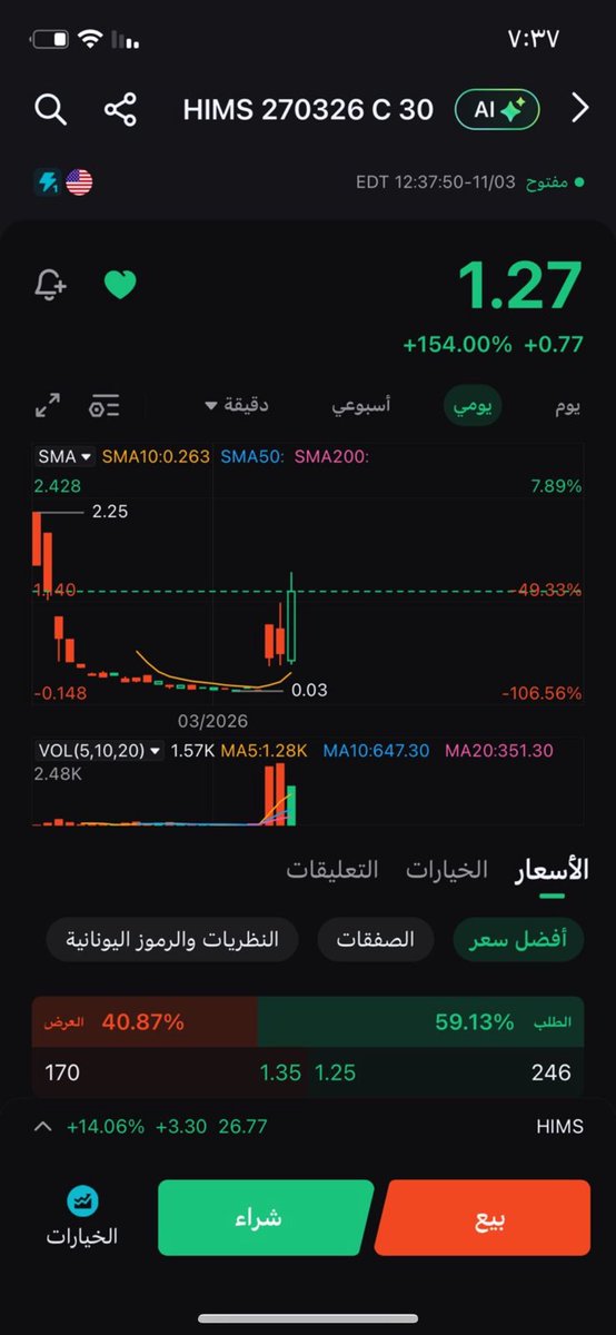 AWS1991_'s tweet photo. @Me_800 يبو محمد شوف الجنون من 3 دولار إلى 130 دولار دخول اخوي الغشيم بالشركة ذي 😂 https://t.co/2Q0n4HHLqy