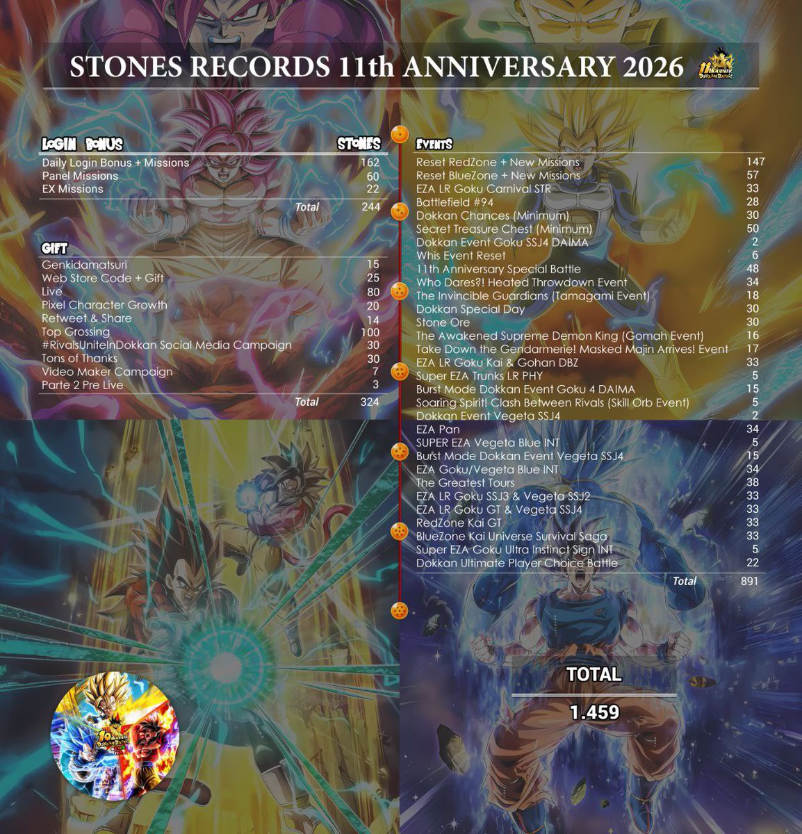 Dusy_LXIX_ tweet media