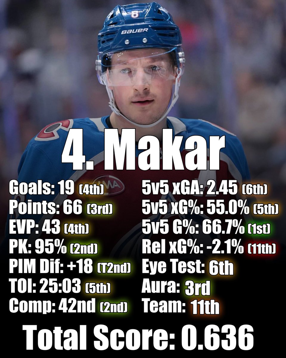 Mike Bartner tweet media