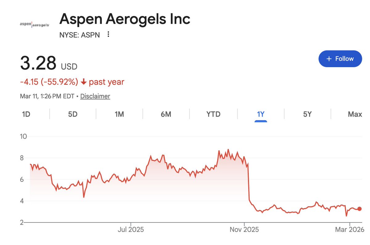 Griffonomics tweet media