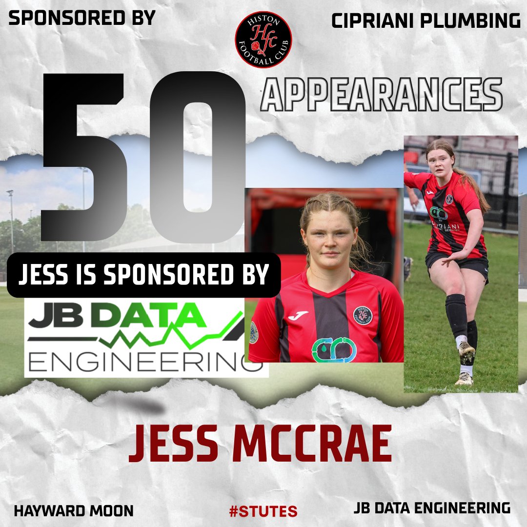 Histon Ladies FC tweet media