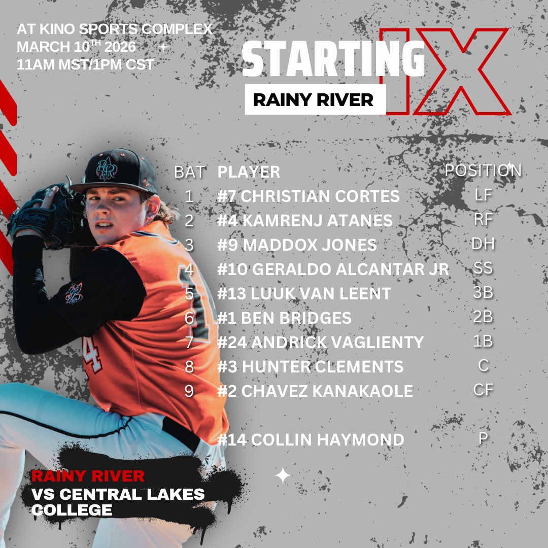 Rainy River Baseball tweet media