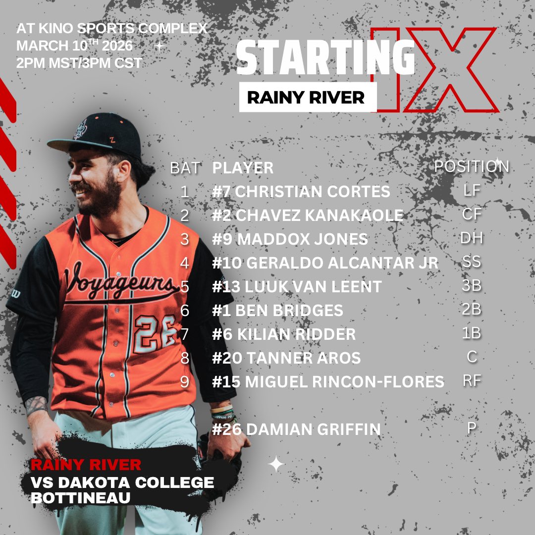 Rainy River Baseball tweet media