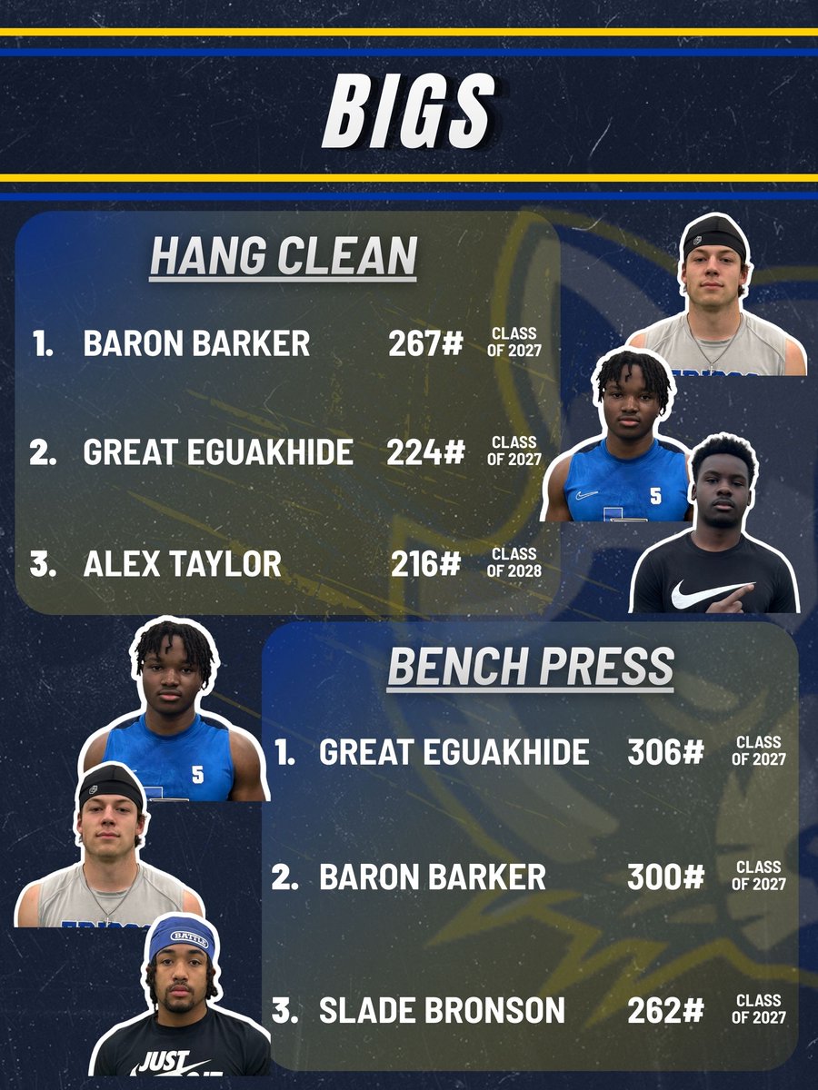 FRISCO HS FOOTBALL tweet media