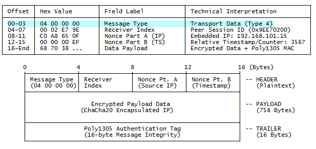 Antonio (Tony) I56578 SWL 🇮🇹 tweet media