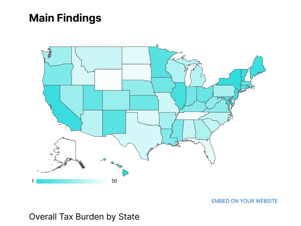 Jeff Berner tweet media