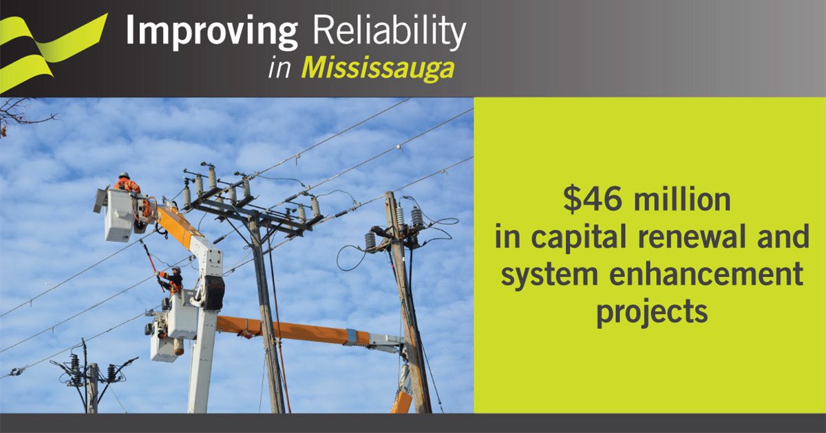 alectranews's tweet photo. We’re investing $46M in electricity upgrades across @citymississauga to strengthen the local grid and support the city’s continued growth. Learn more: https://t.co/bZrHVGXGRp #ImprovingReliability #CapitalProjects2026 https://t.co/D3Ekg1vP54