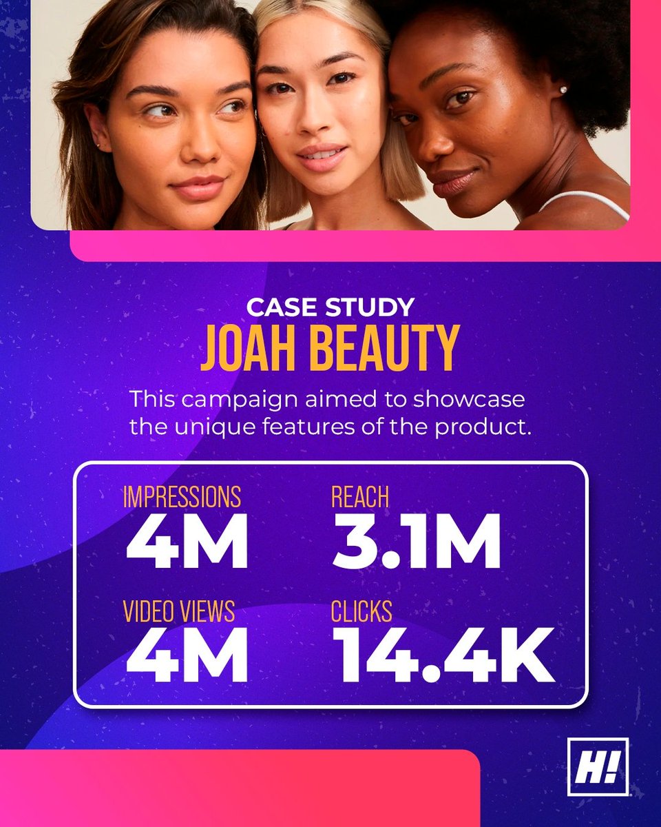 HireInfluence | Influencer Marketing Agency tweet media