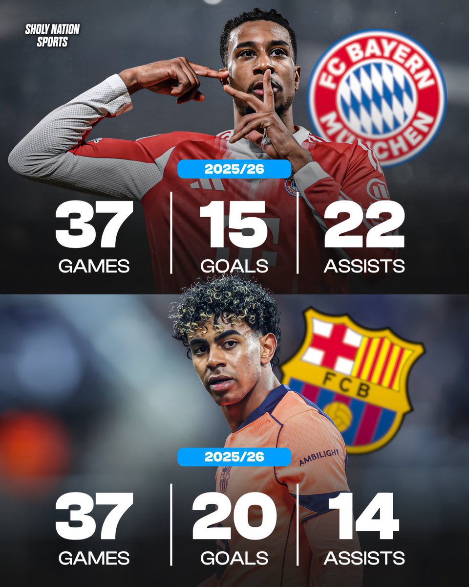 La seule raison pour laquelle Yamal a plus de buts que Yamal, c'est qu'il joue sans un 9, alors qu’Olise sert Harry kane