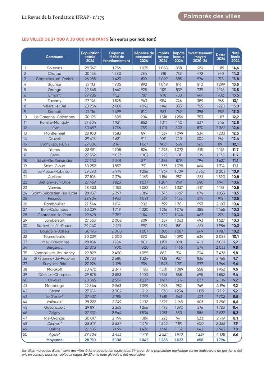Chatou Infos tweet media