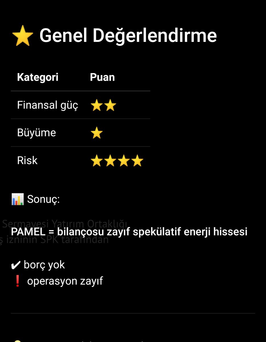 Enginyildiz1453's tweet image. #pamel 2025/12 Finansal rapor Fiyat analizi. (YTD)