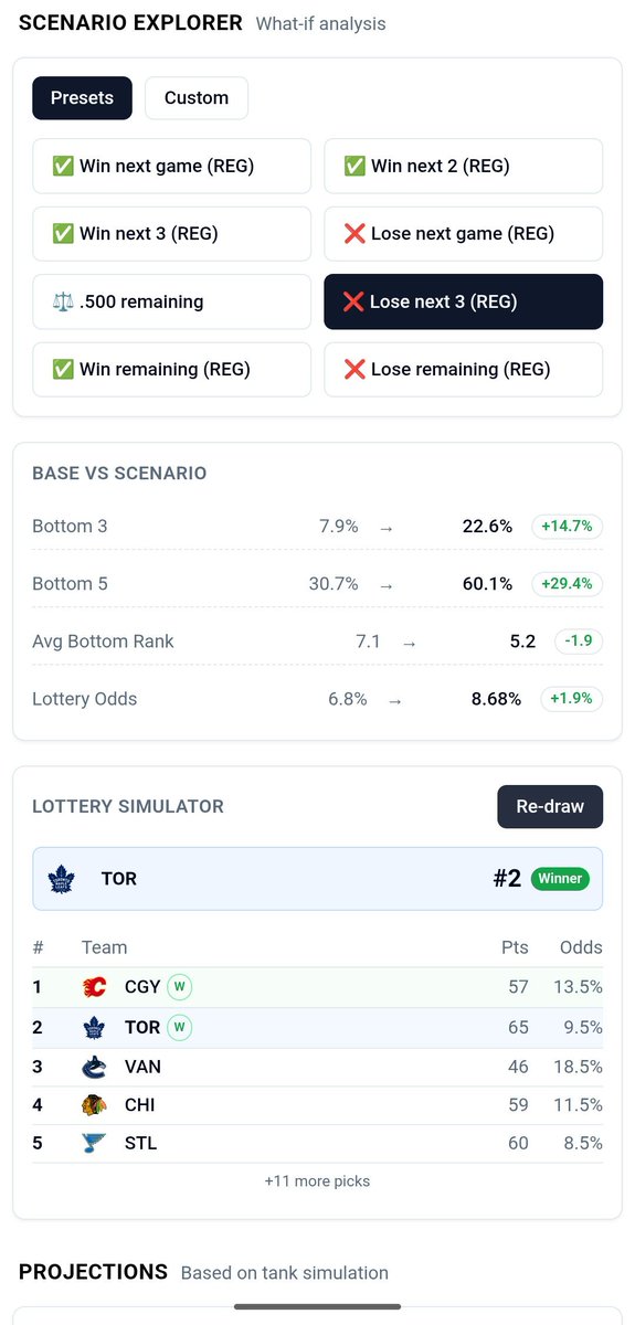 CapWages tweet media