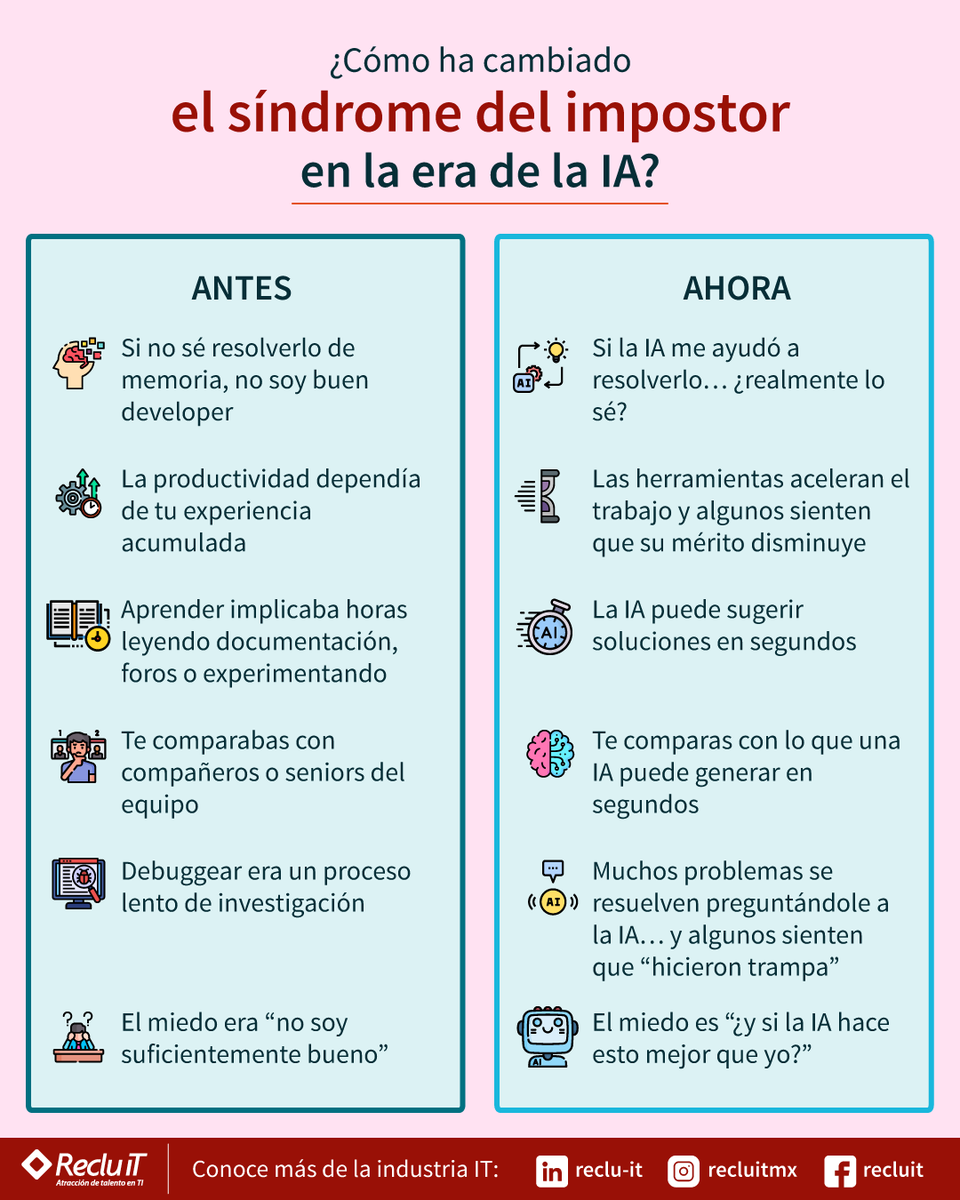 Reclu IT tweet media