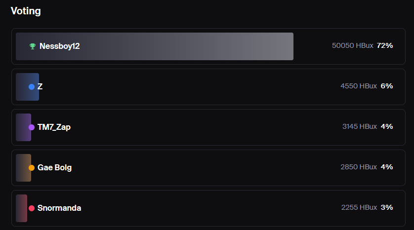 Snormanda tweet media
