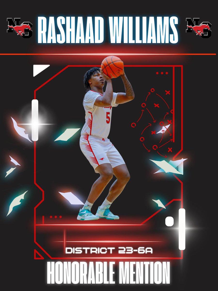 North Shore Boys Basketball tweet media