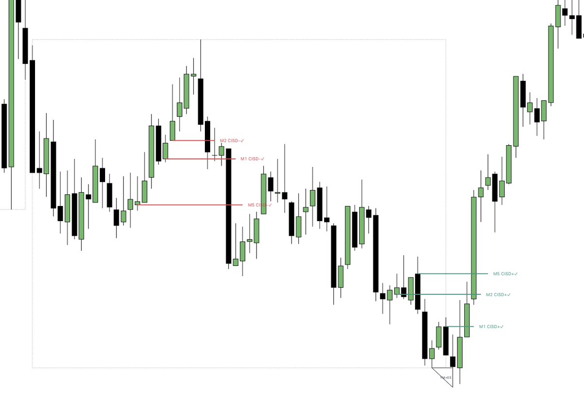 Herman Trading tweet media