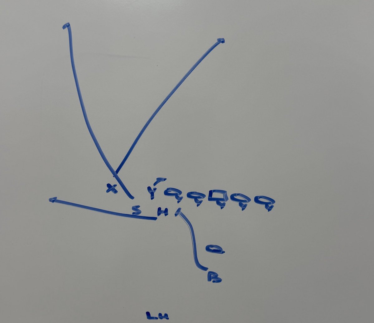 Move The Chains tweet media