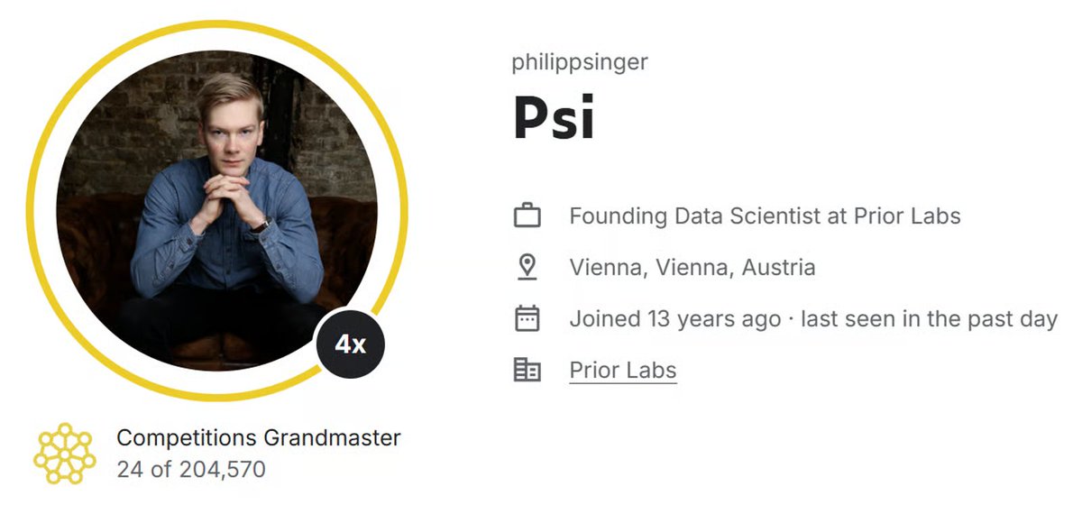 Numerai Council of Elders tweet media