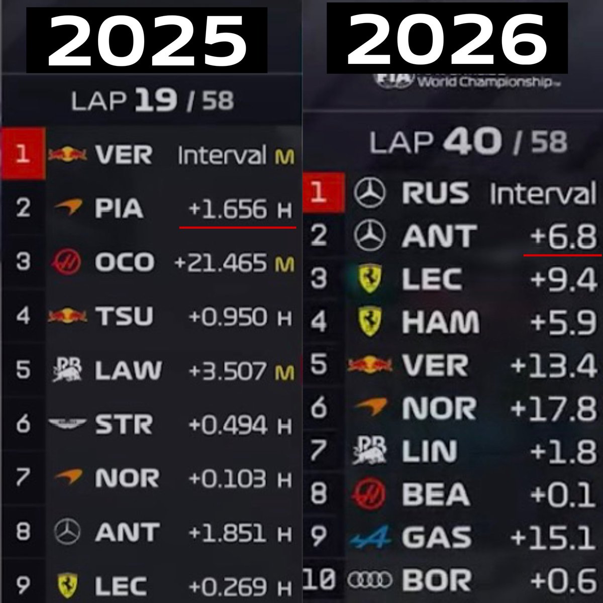 GP Racing Indonesia F1 tweet media