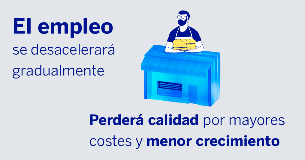 BBVA Research tweet media