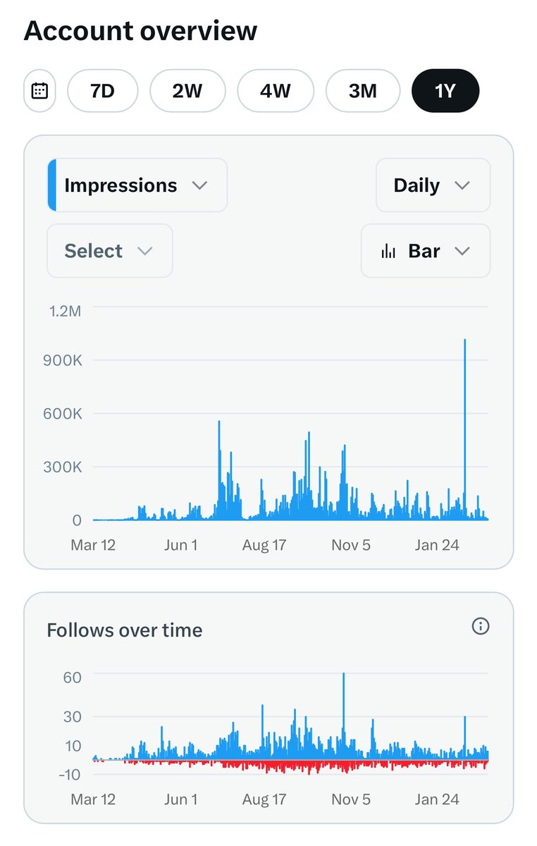 Alex Greenland tweet media