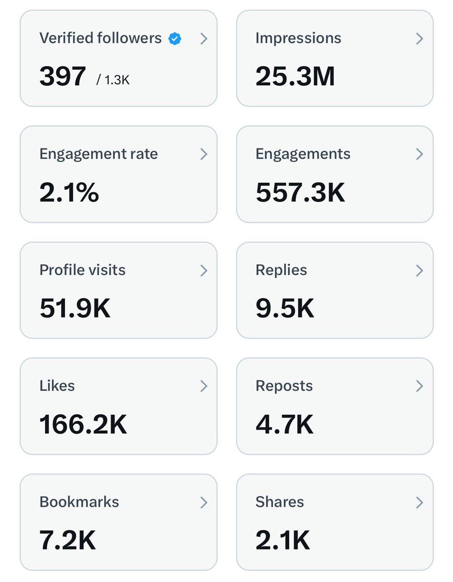 Alex Greenland tweet media