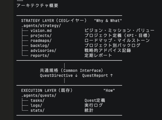 Hiroya Iizuka tweet media