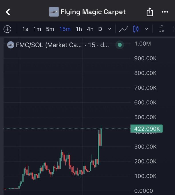 Sushi Turtle tweet media