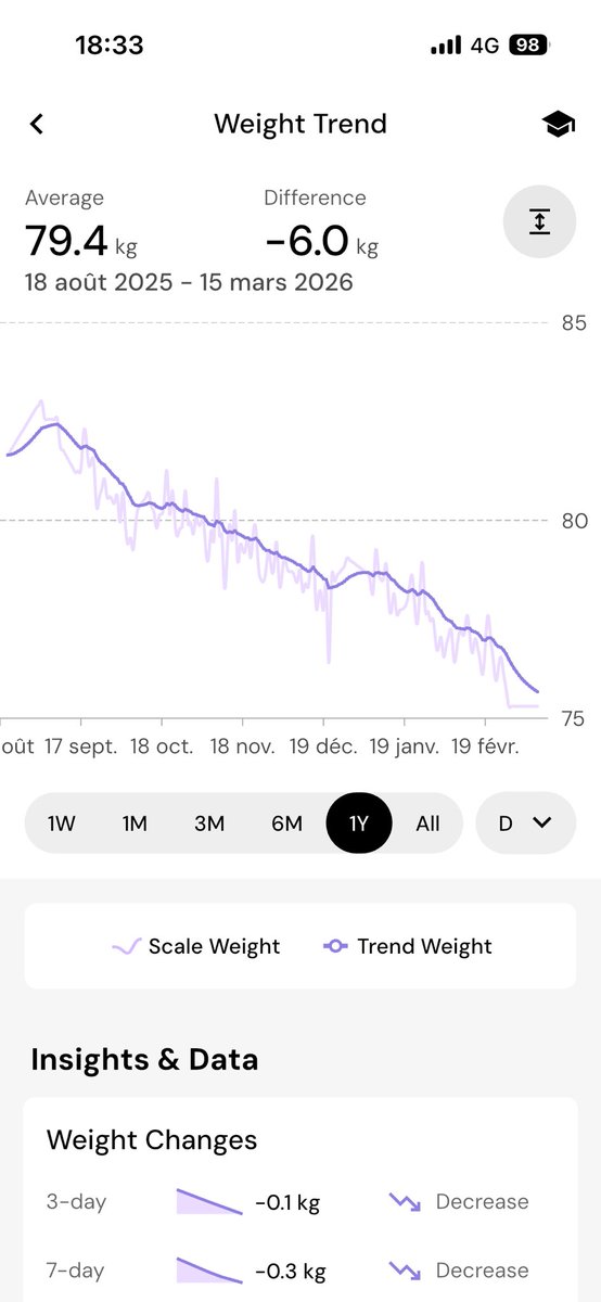 Corentin POAÇON tweet media