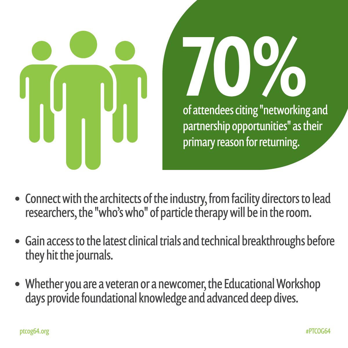 The Particle Therapy Co-Operative Group (PTCOG) tweet media
