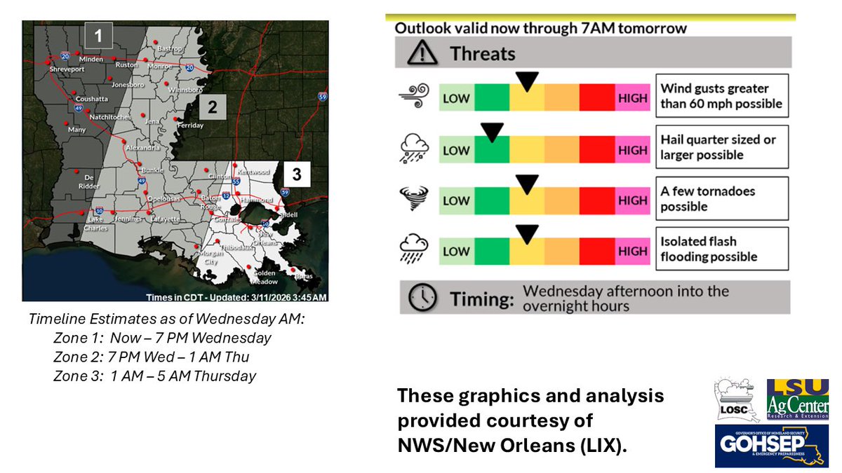 LA State Police tweet media