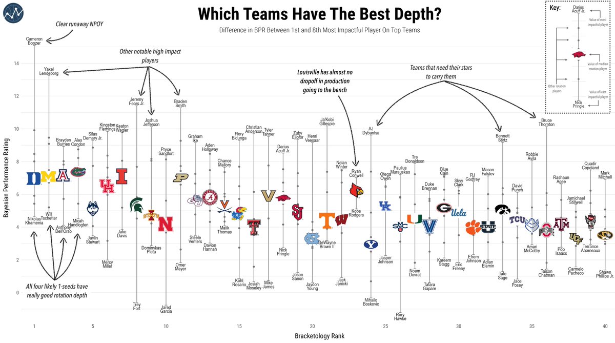 Evan Miyakawa tweet media