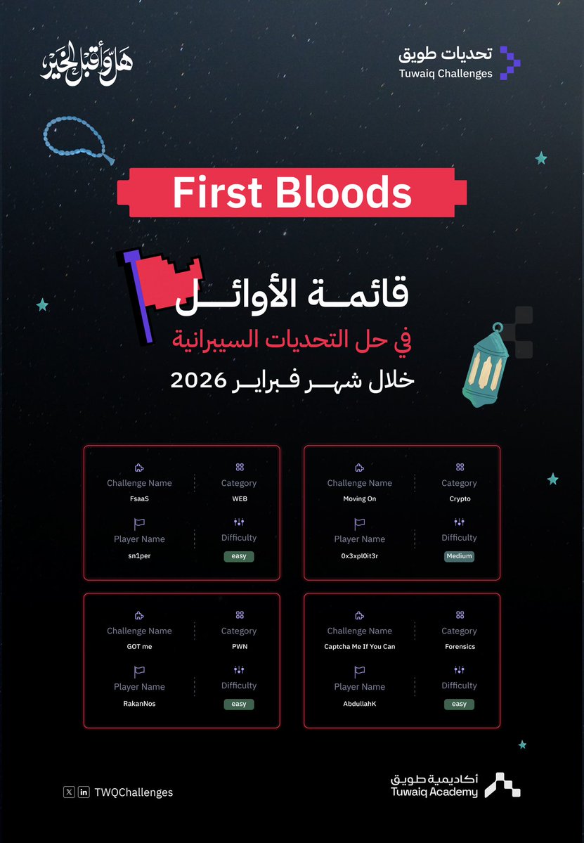 تحديات طويق tweet media
