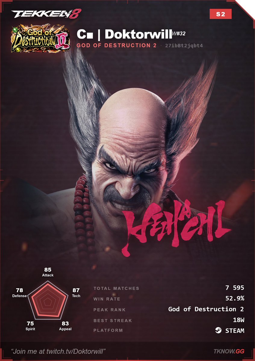 C'Carré | Doktorwill tweet media