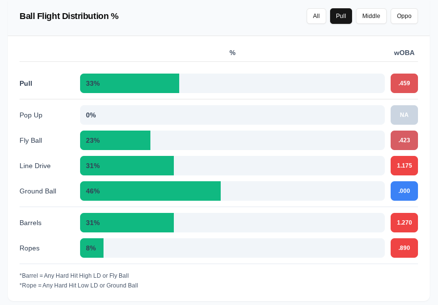 Matt Schepel tweet media