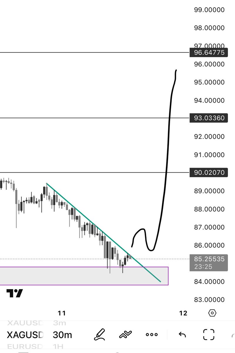 Tenon ♠️ tweet media