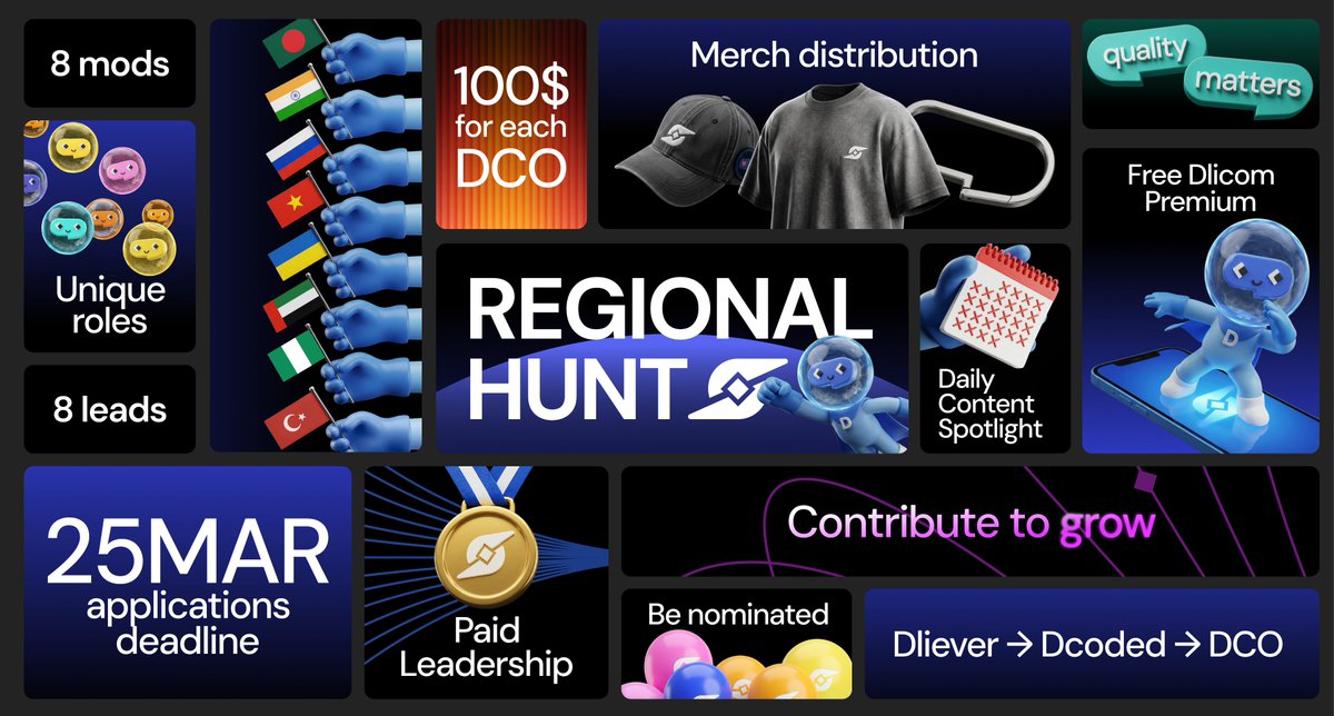 Dlicom | SocialFi tweet media