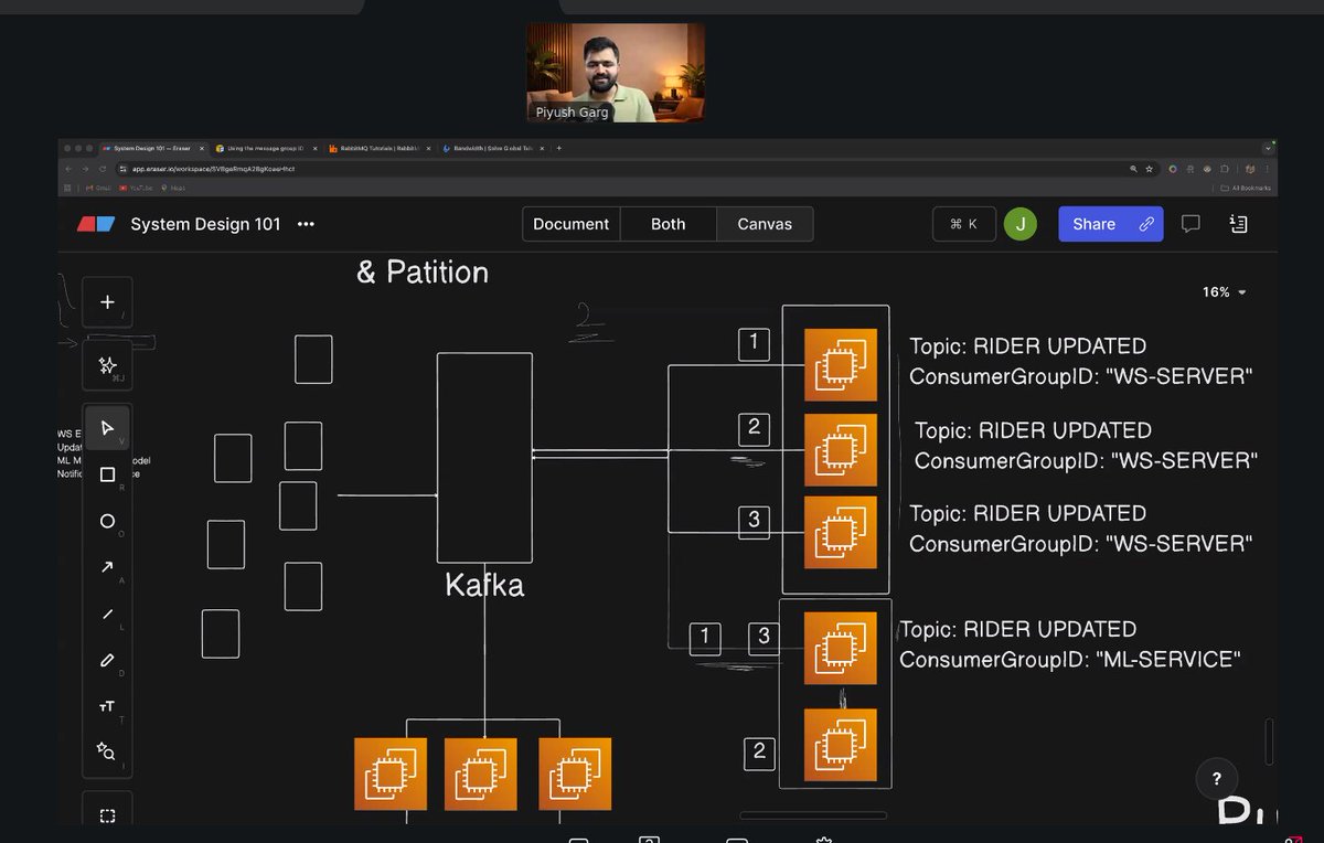 abhijitWebDev tweet media